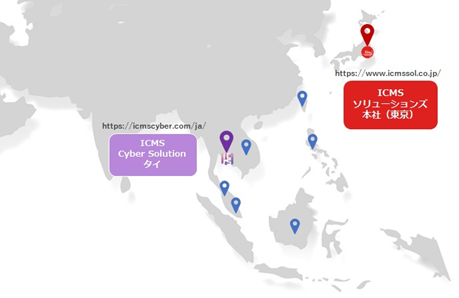 servicemap.png